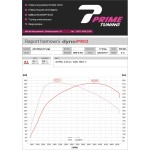 Turbo hybryda BMW E6x M57N2 197/231/235KM
