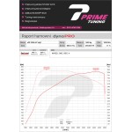 Turbo hybryda N57 204/245KM